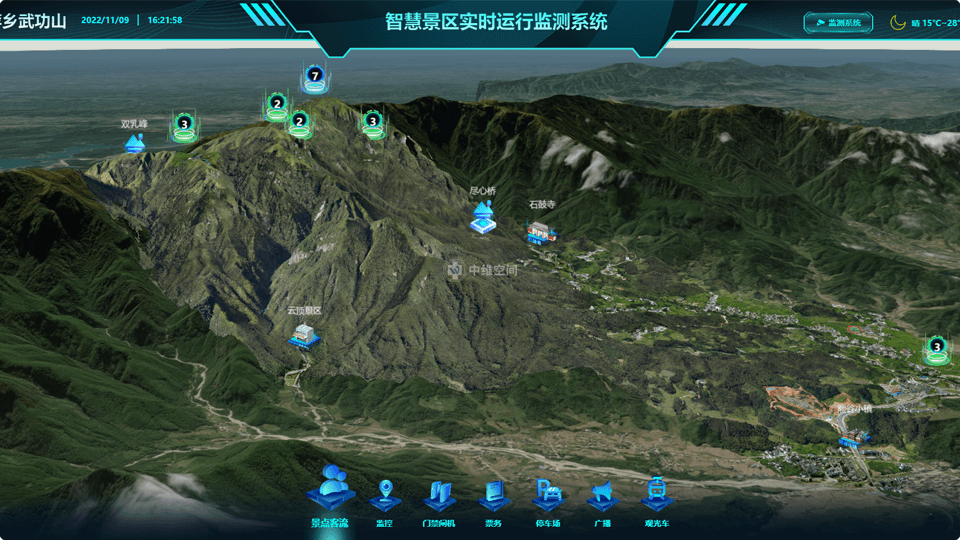 江源倾斜摄影技术在旅游规划中的应用？